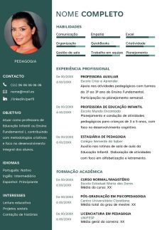 curriculo pedagogia modelo