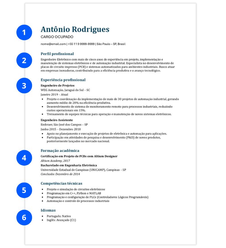 exemplo estrutura cv ats